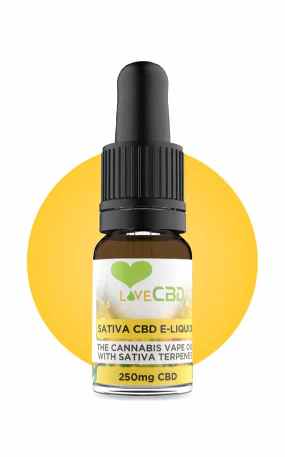 CBD eliquid